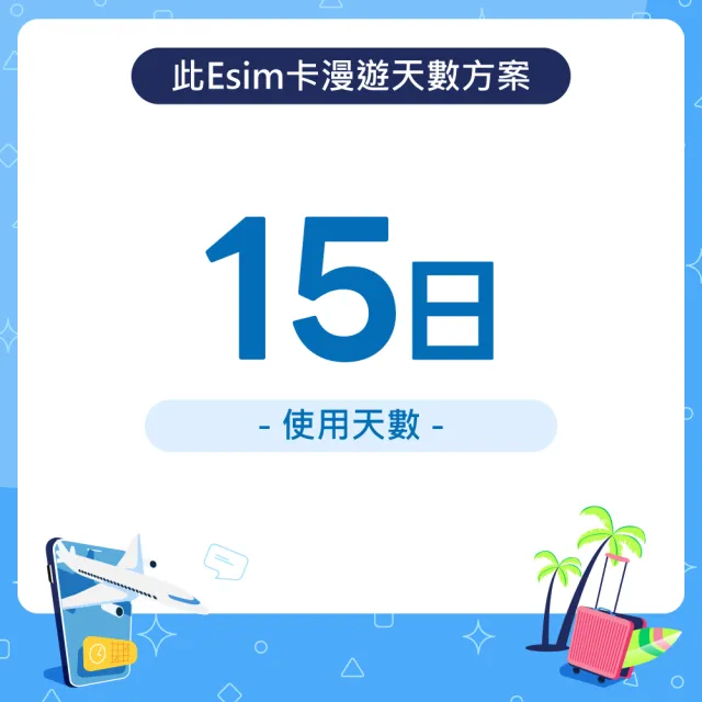 【漫遊達人】國際漫遊網路卡 ESIM 美加15天 4GB 到量降速128Kbps(行動網路 立即開通 北美)