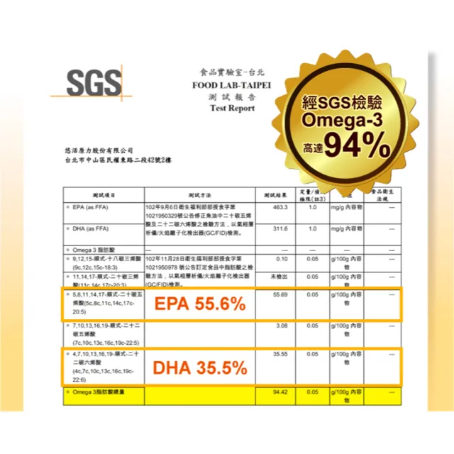 【悠活原力】悠活80%深海黃金魚油軟膠囊60粒/瓶(高濃度Omega3、DHA、EPA)