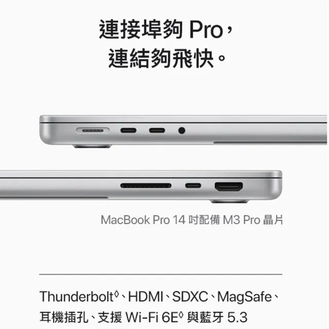 【Apple】手提電腦包★MacBook Pro 14吋 M3晶片 8核心CPU與10核心GPU 8G/1TB SSD