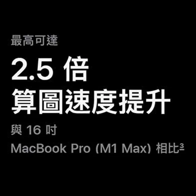 【Apple】手提電腦包★MacBook Pro 14吋 M3 Pro晶片 12核心CPU與18核心GPU 18G/1TB SSD