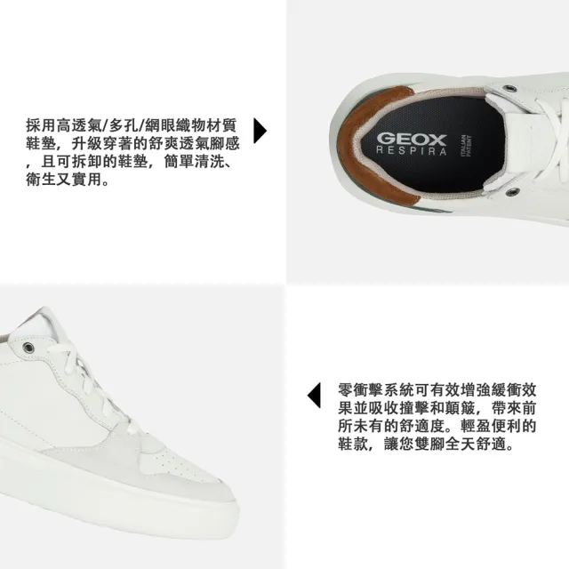 【GEOX】Deiven Man 男士低筒運動鞋 白綠(RESPIRA™ GM3F105-03)