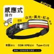 【KINYO】無線三燈條感應式頭燈(探照燈/露營/停電必備品 LED-7549)