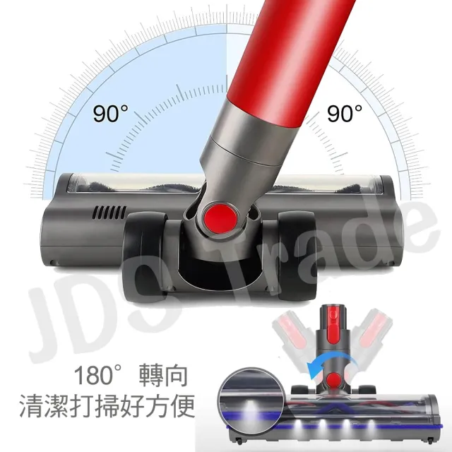 適用Dyson吸塵器雙效地板刷頭V8 V10 SV25 SV10地毯清潔吸頭 V15直驅刷頭(不捲頭髮 雙效清潔)