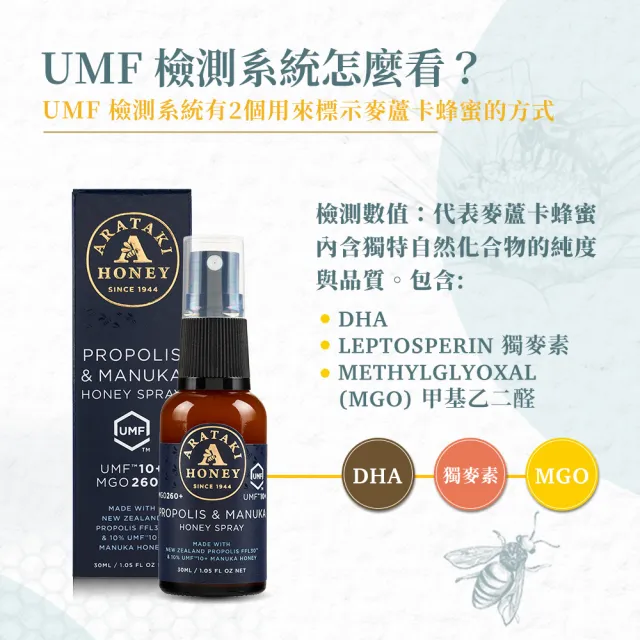 【Arataki】紐西蘭麥蘆卡UMF10+蜂蜜蜂膠液態食品30ml-蜂膠噴劑5入組(紐西蘭80年最老牌 多入超優惠)