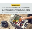 【Dometic】CFX3 35L 戶外移動冰箱 送收納包(壓縮機製冷 露營冰箱 行動冰箱 冰箱 製冰 車宿 野營)