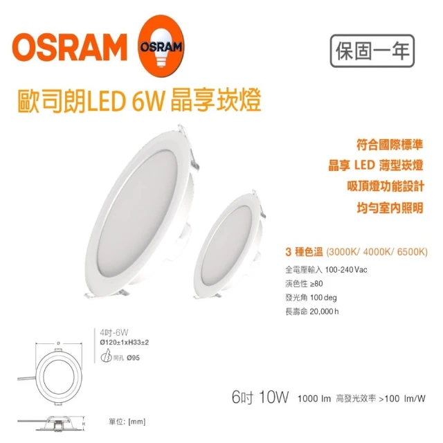 Osram 歐司朗 晶享系列 LED 超薄型 崁燈 2入組(6W 9.5CM)