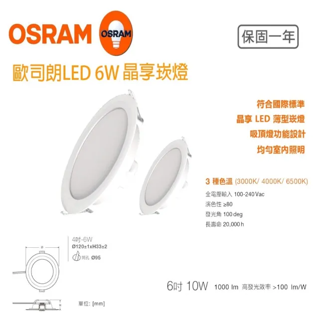 【Osram 歐司朗】晶享系列 LED 超薄型 崁燈 2入組(6W 9.5CM)