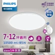 【Philips 飛利浦】悅歆 LED 調光調色吸頂燈85W/10500流明--雅緻版(PA009)