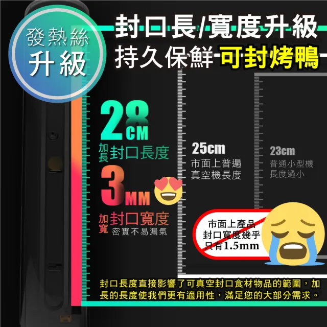 【豪割達人】革命5升級★自動開扣智能保鮮抽真空機-附真空袋小20大10(子商品請勿下標)