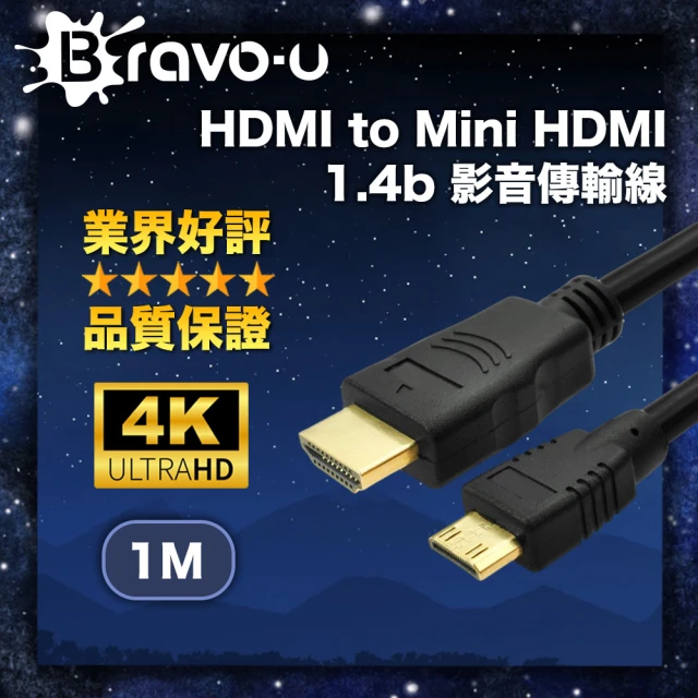 minihdmi