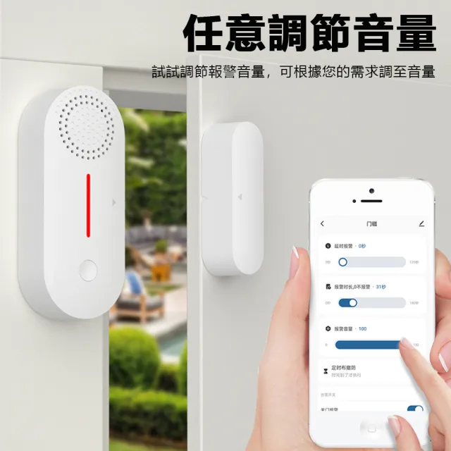 【Nil】WiFi聲光門窗報警器 門磁報警傳感器 遠程監控入侵報警器 無線門磁防盜報警器