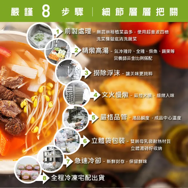 【照料理】媽煮湯-猴菇百合山藥雞湯x3+雙棗麻油煲雞湯x3(猴頭菇雞湯+麻油雞湯)