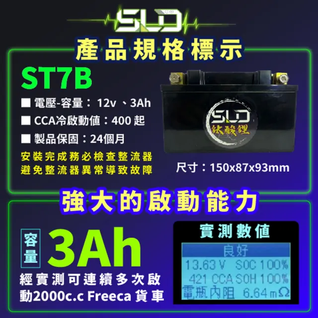 【SLD】鈦酸鋰ST7B(同YT7B-BS、GT7B-BS、MG7B-4-C、MB7U)