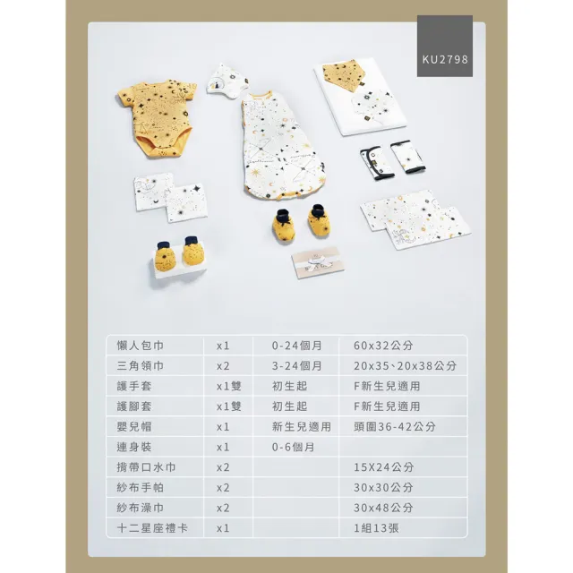 【KU.KU. 酷咕鴨】KUKU PLUS十二星座懶人包巾彌月禮盒16件組