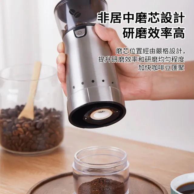 【ANTIAN】便攜電動咖啡豆磨豆機 家用五穀雜糧不鏽鋼研磨機 意式咖啡自動磨粉機 小型咖啡機