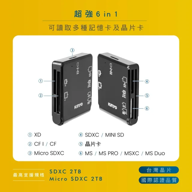 【KINYO】多合一晶片讀卡機 KCR-6254(讀卡器 多功能讀卡機 金融卡讀卡機 記憶卡讀卡器 晶片卡讀卡器)