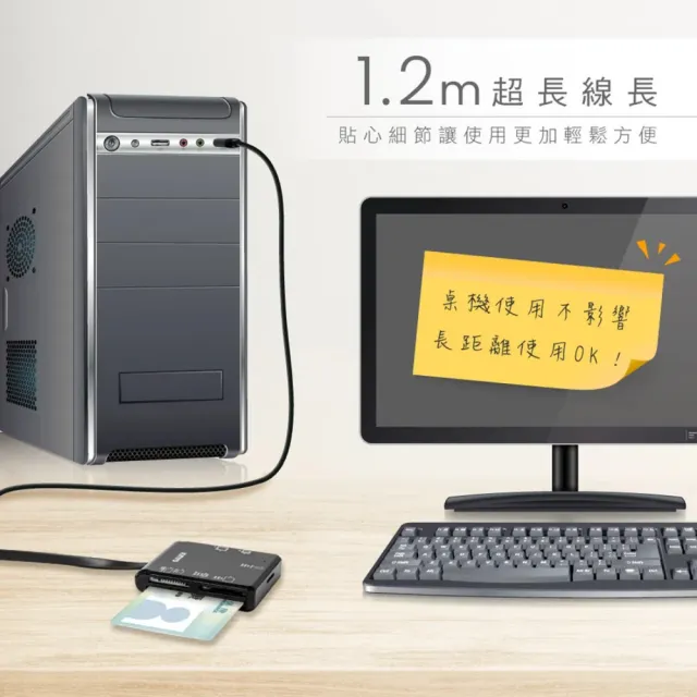 【KINYO】多合一晶片讀卡機 KCR-6254(讀卡器 多功能讀卡機 金融卡讀卡機 記憶卡讀卡器 晶片卡讀卡器)