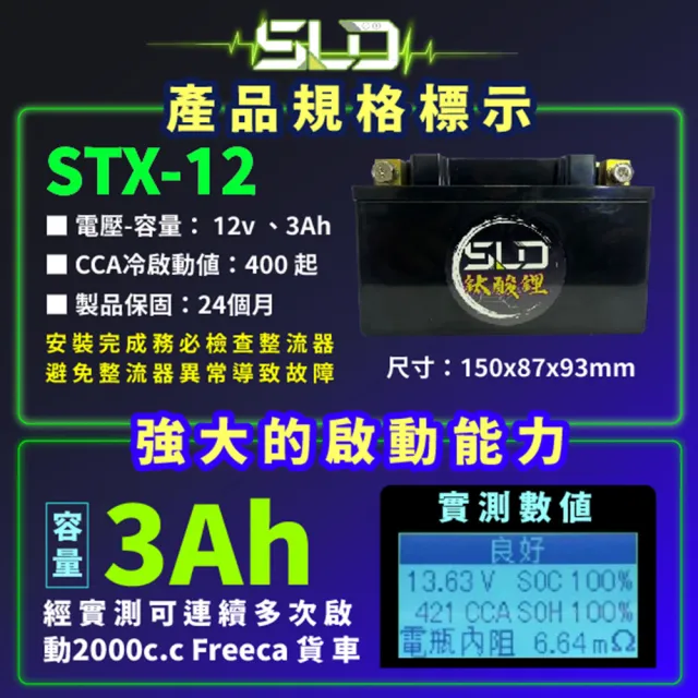 【SLD】鈦酸鋰STX12(同YTX12-BS、GTX12-BS、MG12-BS-C)