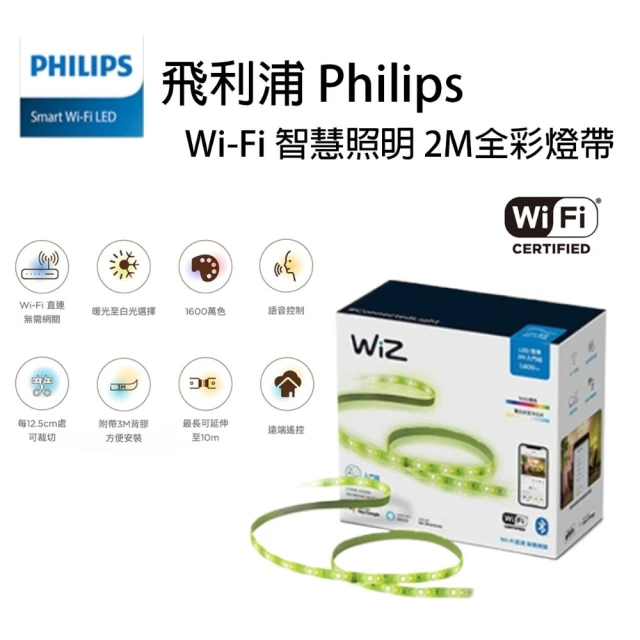 【Philips 飛利浦】Wi-Fi WiZ 智慧照明 2M全彩燈帶 1入1組(PW01N)