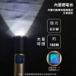 【明沛】USB充電伸縮調焦手電筒-2入組(高亮度LED-露營-登山-釣魚-維修-MP9324)