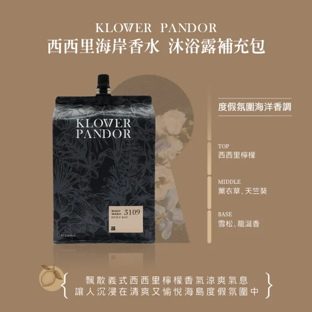 【KLOWER PANDOR】KP記憶香氛 ME TIME時光香水沐浴露補充包1000ml(多款任選)