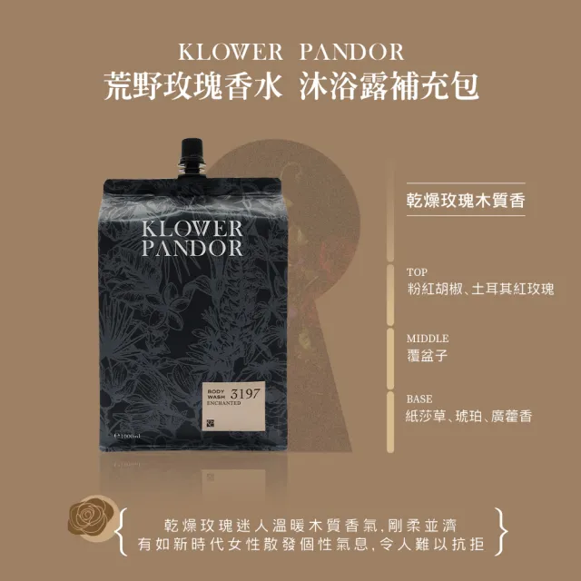 【KLOWER PANDOR】KP記憶香氛 ME TIME時光香水沐浴露補充包1000ml(多款任選)