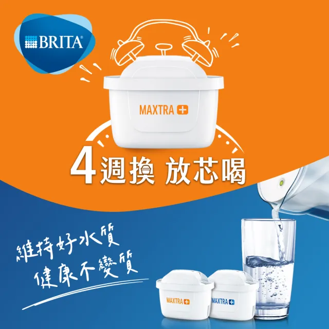 【BRITA】官方直營 Aluna XL愛奴娜濾水壺(內含1入濾芯)