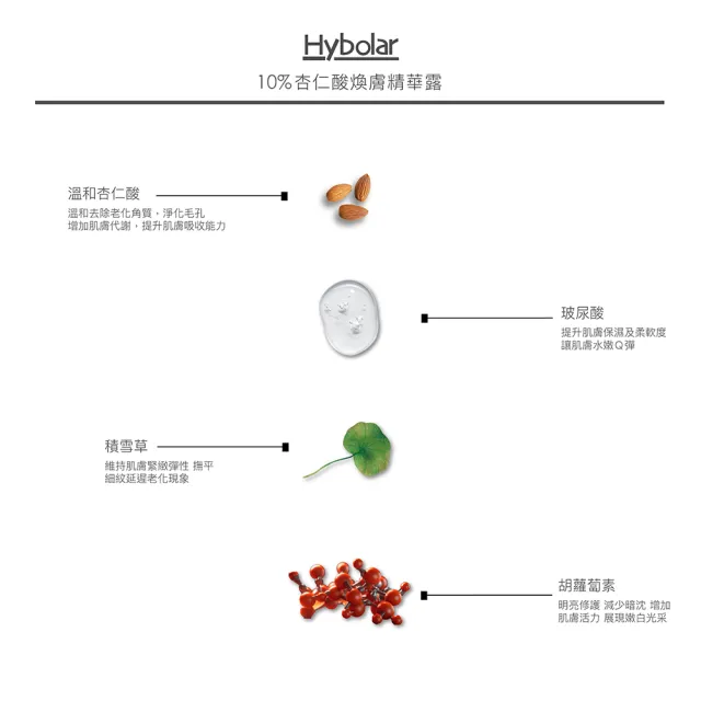 【Hybolar】10%杏仁酸煥膚精華露x2瓶(收斂緊緻毛孔)