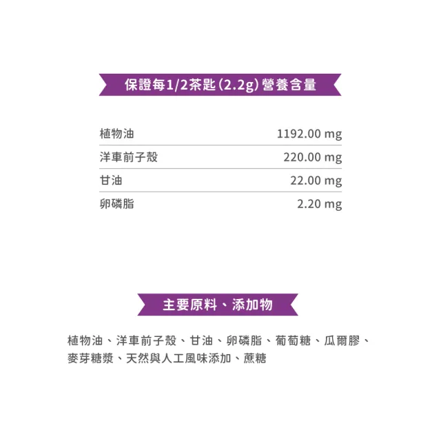 【PetAg 貝克】美國犬貓營養學博士監製大廠 - 無凡士林化毛膏 100g