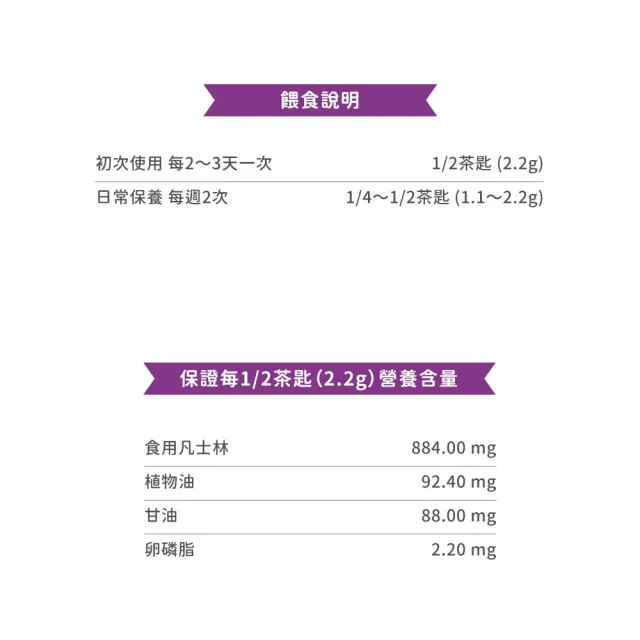 【PetAg 貝克】美國犬貓營養學博士監製大廠 - 化毛護膚膏 100g