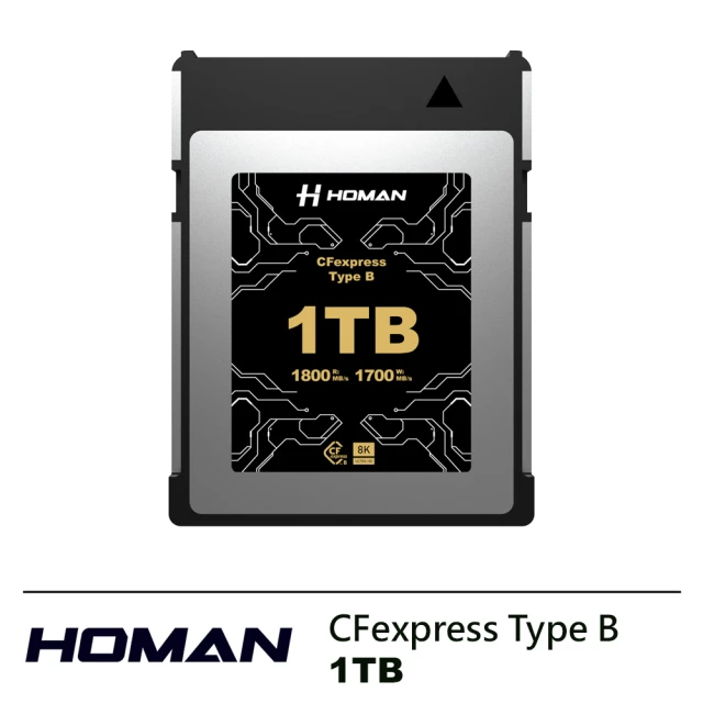 Homan CFexpress Type B 1TB 記憶卡--公司貨