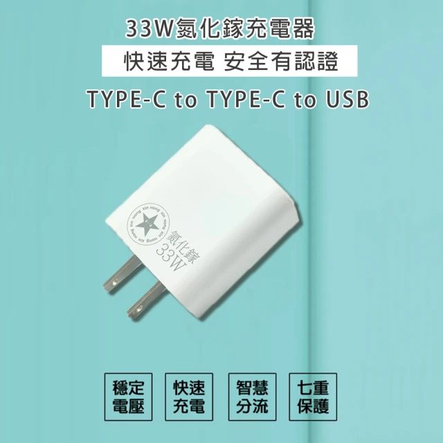 CB 65W GaN 氮化鎵 三孔1A2C快速充電器-黑+閃