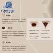 【原人購物YUANREN】HARIO V60 螺旋03濾杯 日本製 透明樹脂濾杯(VD-01T VD-02T VD-03T)