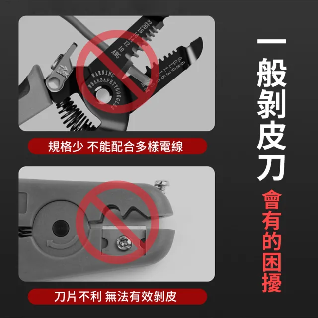 【MASTER】剝線器 塑膠款 撥線器 撥線鉗 電纜剝皮器 壓線鉗 電線剝線器 618-CC14P(剝線機 電線剪線器)