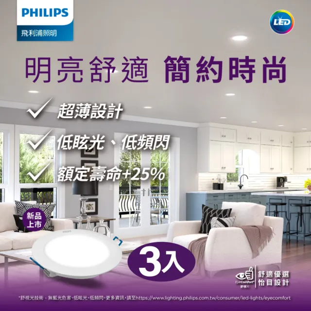 【Philips 飛利浦】品繹11W 12.5CM LED嵌燈 3入(PK031/PK032/PK033)