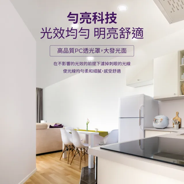 【Philips 飛利浦】品繹14W 15CM LED嵌燈(PK034/PK035/PK036)