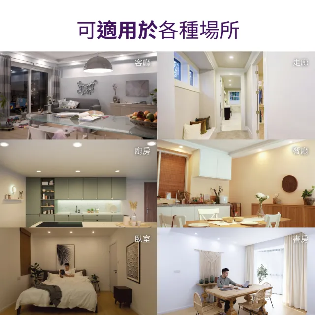【Philips 飛利浦】品繹14W 15CM LED嵌燈 3入(PK034/PK035/PK036)