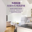 【Philips 飛利浦】品繹6.5W  9CM LED嵌燈(PK028/PK029/PK030)