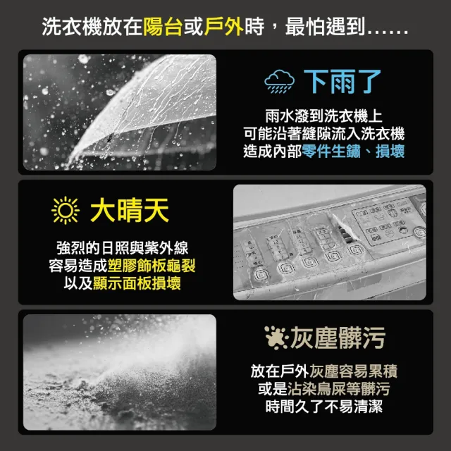 【MINONO 米諾諾】加大滾筒式全罩洗衣機套2入(加厚款 防曬 防塵套 防塵罩)