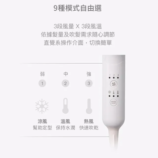 【正負零±0】國際電壓 輕巧 迷你 負離子摺疊式吹風機(XCD-D020 白白&白金&白粉 三色)