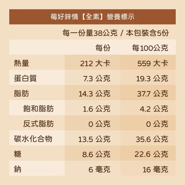 【Coville 可夫萊】龍係好運禮盒_2入組(附送禮提袋)