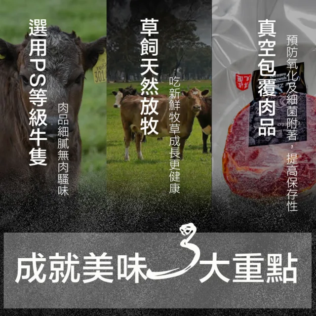 【漢克嚴選】紐西蘭PS米其林星級濃香嫩肩牛排20片組(100g±10％/片__牛肉生鮮首選)