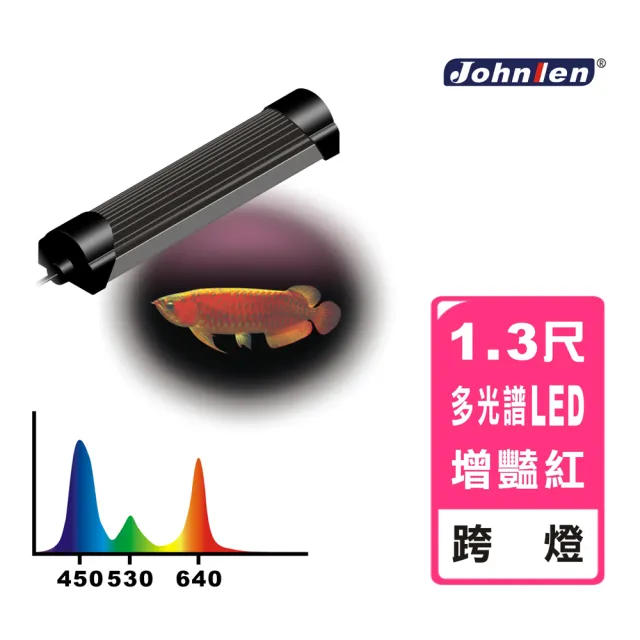 【中藍行】多光譜LED水族燈 增艷紅燈CS084-7(水族 跨燈 燈 燈具 照明 LED 多光譜)