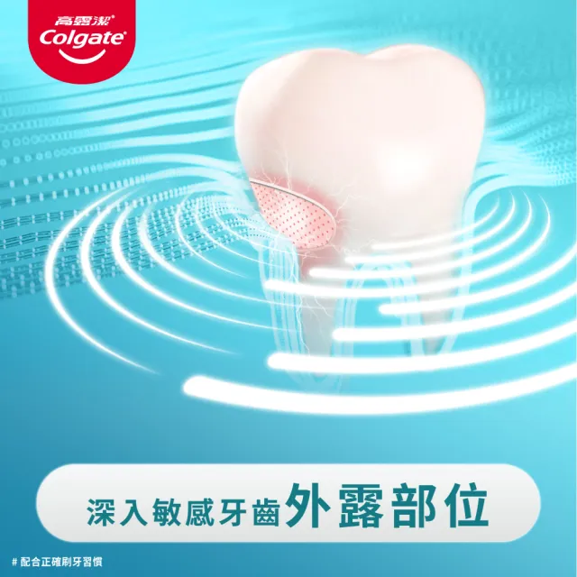 【Colgate 高露潔】抗敏感牙膏120g(強護琺瑯質/清涼薄荷/牙齦護理/潔淨亮白)