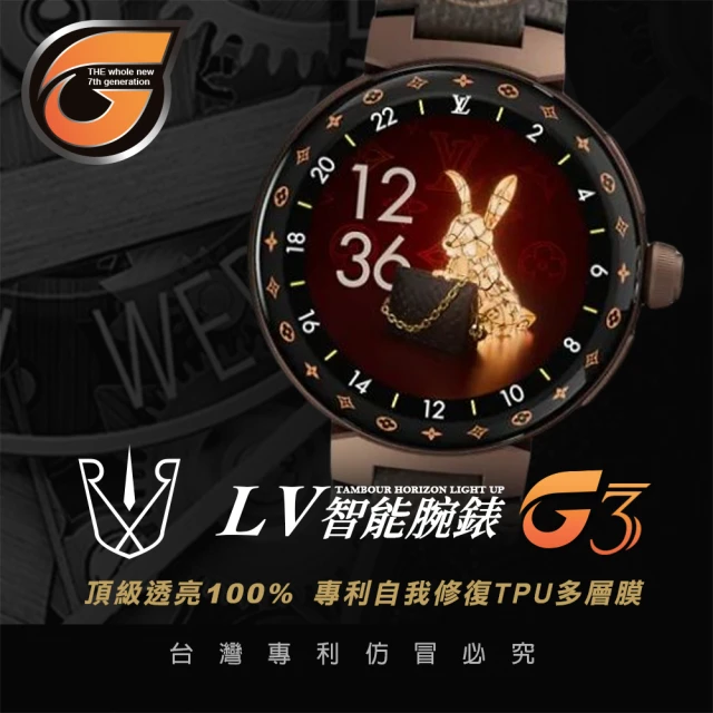 RX-8 RX8-G3第7代保護膜 路易威登LV 系列腕錶、手錶貼膜(不含手錶)