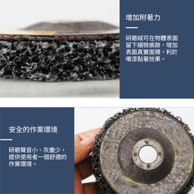 【森森機具】拋光砂紙/研磨片 交換禮物(木工、除鏽、拋光)