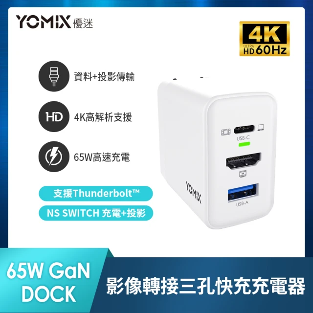 YOMIX 優迷 4K影像轉接65W三孔快充充電器(HDMI投影USB/PD3.0/GaN-XD1/支援iphone15快充)