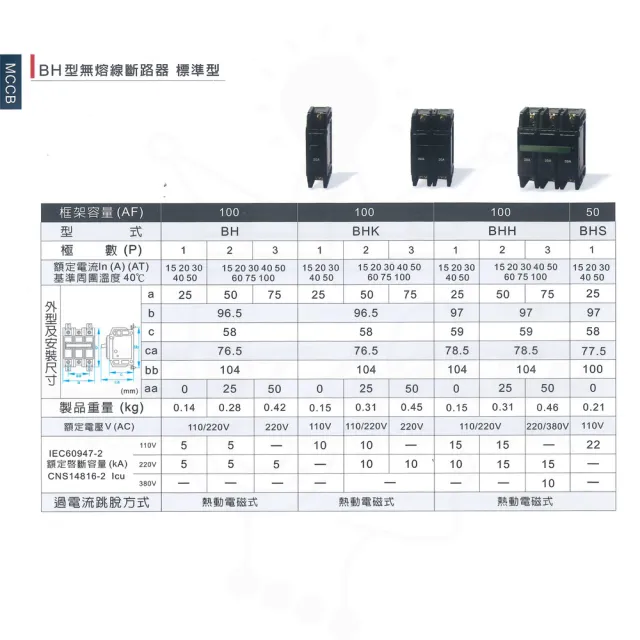 【順山】5入 BH型 2P 50A 60A 75A 100A 無熔線斷路器 電箱開關 總電源開關(字號R63152)