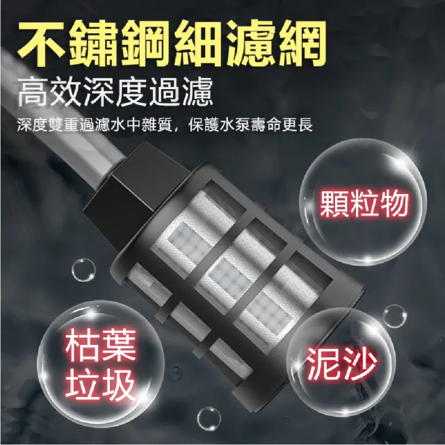 【森森機具】高壓電動洗車機 升級版 藍色1電1充 交換禮物(牧田款 高壓清洗機 無線便攜式水槍)