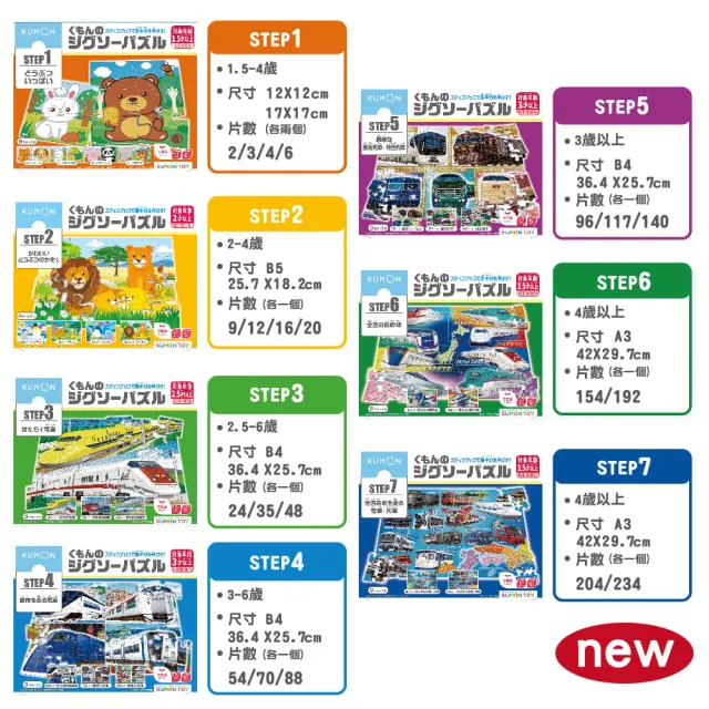 【KUMON】24年最新款 兒童拼圖(KUMON TOY 益智拼圖)